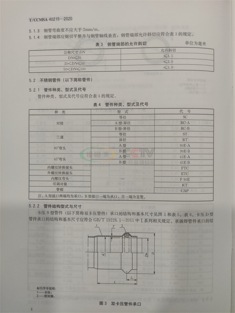 鉅恒源管業(yè)參編T/CCMSA 40215-2020不銹鋼水管團體標準(圖4)