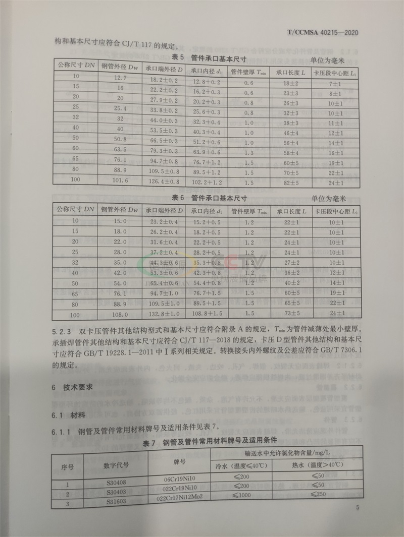 鉅恒源管業(yè)參編T/CCMSA 40215-2020不銹鋼水管團體標準(圖5)